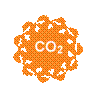 CO2 neutraal